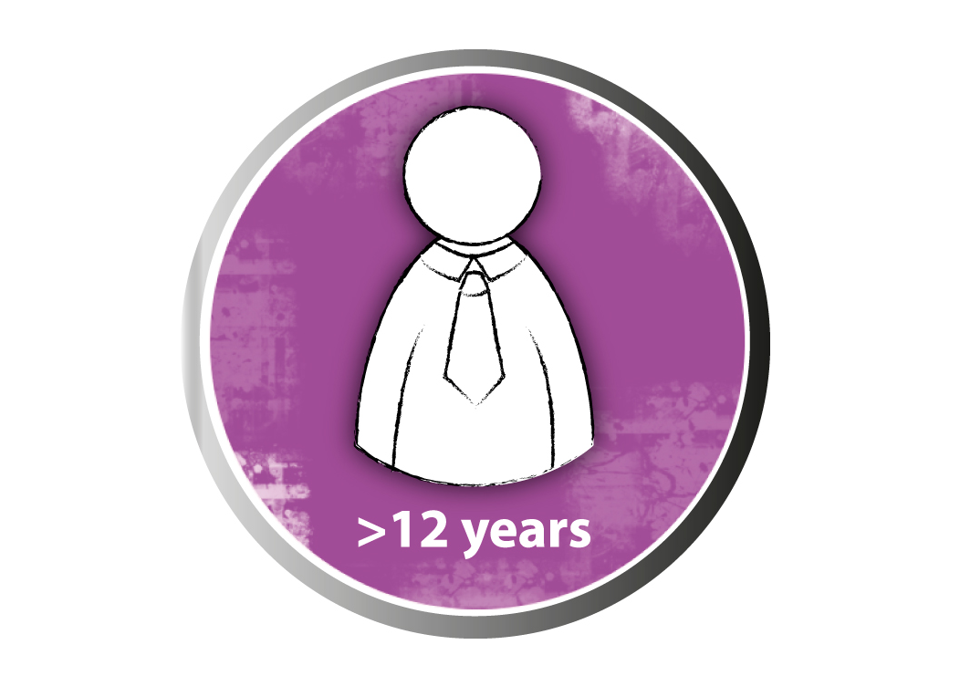 Business plan english language school